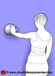 Άσκηση - Έλεγχος ώμου με μπάλα