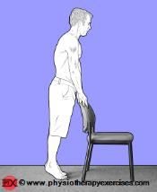 Άσκηση - Ενδυνάμωση μυών γαστροκνημίας