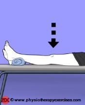 Ασκήσεις γόνατο - Διάταση εκτεινόντων γόνατος σε ύπτια θέση