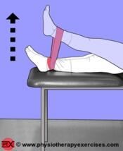 Ασκήσεις γόνατο - Straight leg raise με χρήση Theraband
