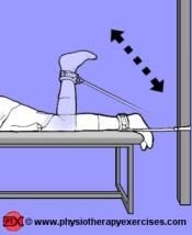 Ασκήσεις γόνατο - Κάμψη γόνατος σε πρηνή θέση με χρήση Theraband 