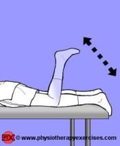 Ασκήσεις γόνατο - Κάμψη γόνατος σε πρηνή θέση