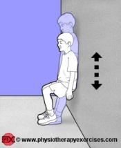 Ασκήσεις γόνατο - Καθίσματα (Squat) σε τοίχο