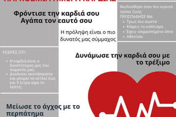 Αφίσα - Παγκόσμια Ημέρα Καρδιάς