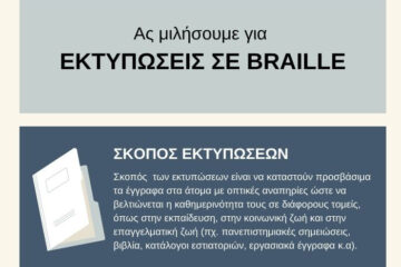 Αφίσα για Braille
