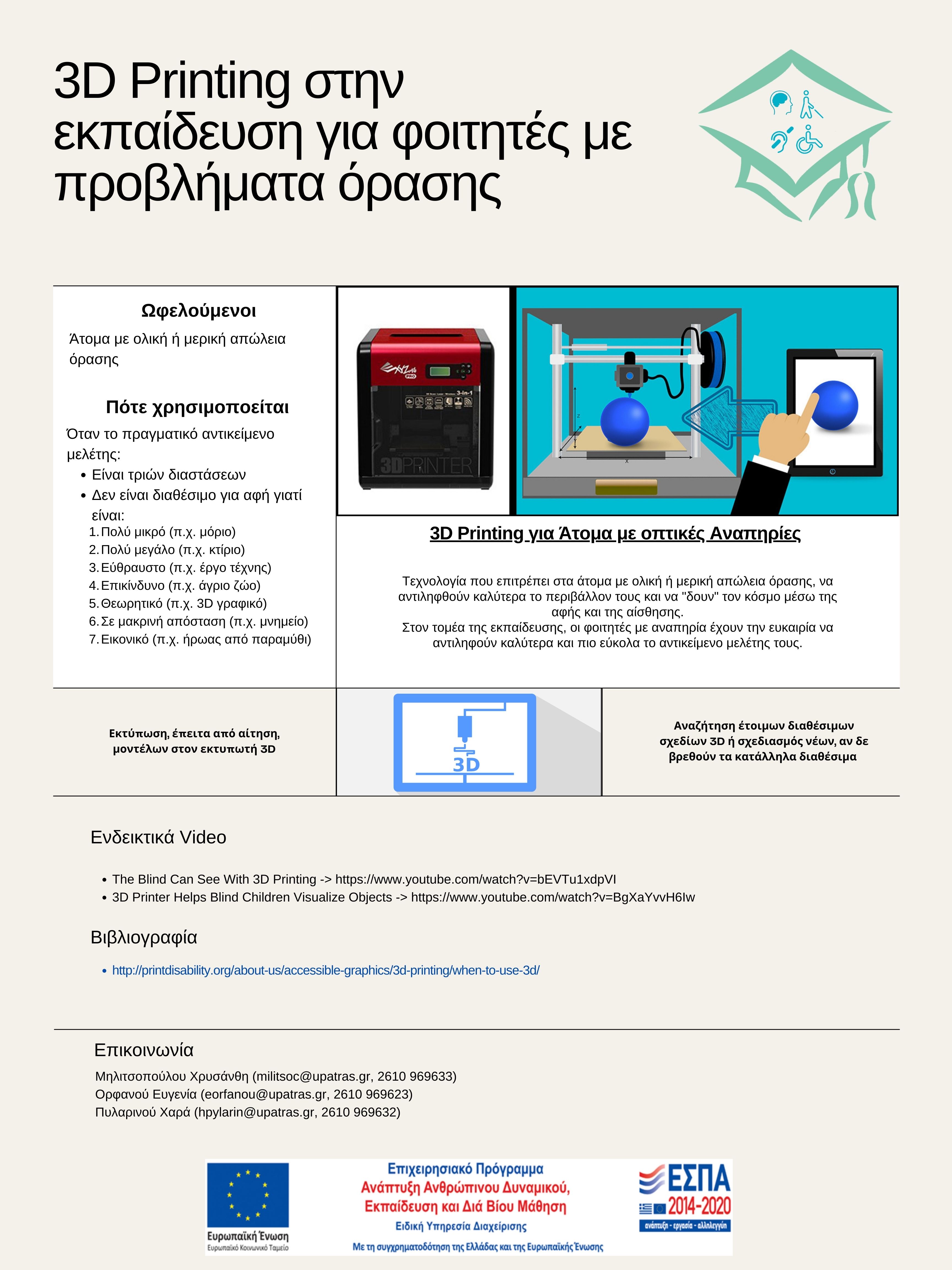 Αφίσα με Πληροφορίες για 3D Printing