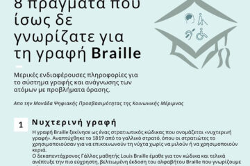 Ενημερωτική αφίσα με ενδιαφέρουσες πληροφορίες για τη γραφή Braille